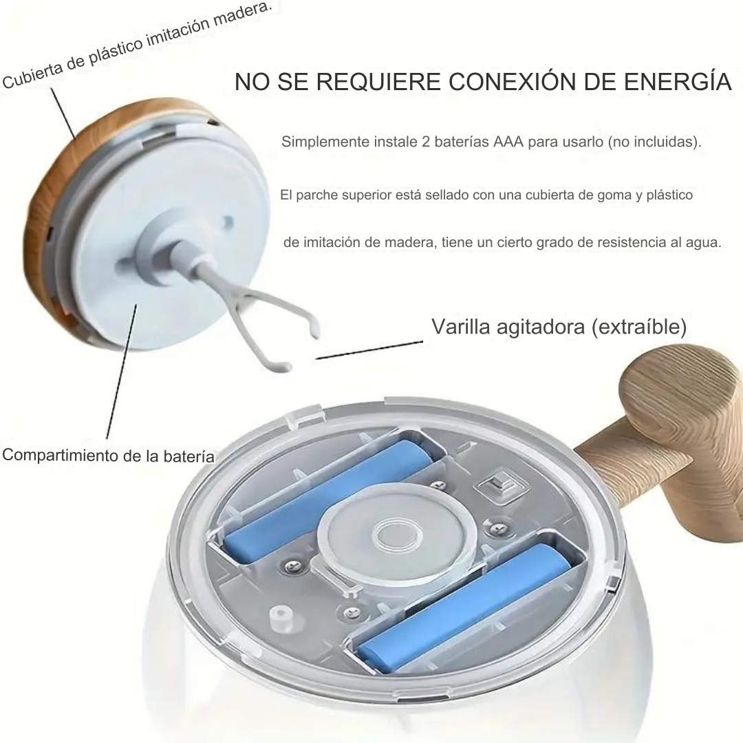 Vaso Mezclador Electrico PRO (Nuevo en Colombia )