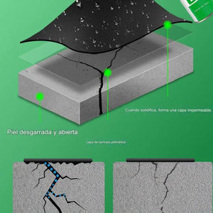 Spray Sellador Mega Ipermeable.