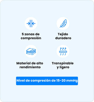 Medias De Compresión - Obtén Alivio Instantáneo De Pies Hinchados Y Adoloridos