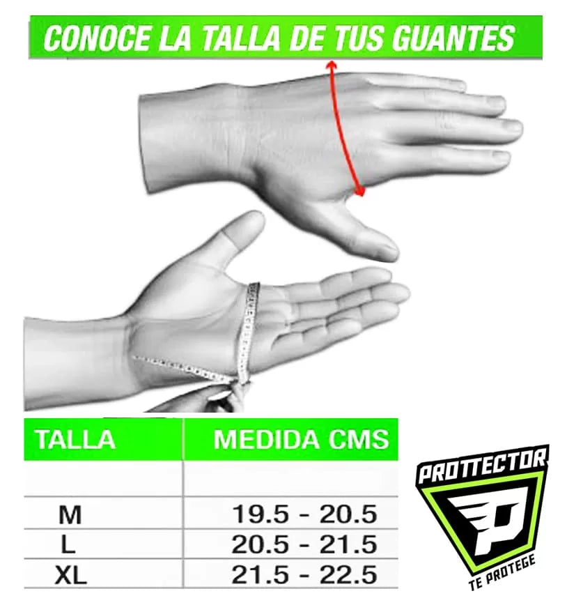 GUANTES ELIMINADORES DE DOLOR ARTICULAR